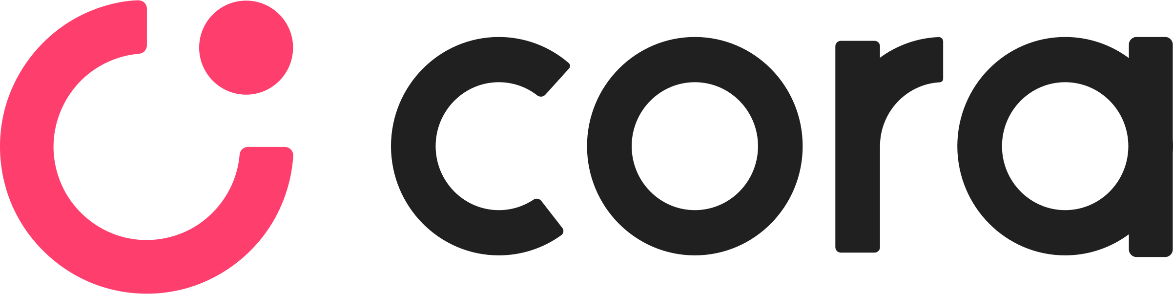 Cora
